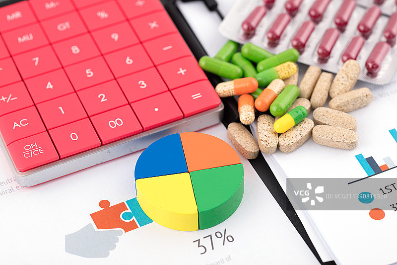 药品所占的市场份额图片素材