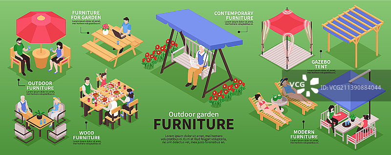 2.5D花园家具等距信息图图片素材