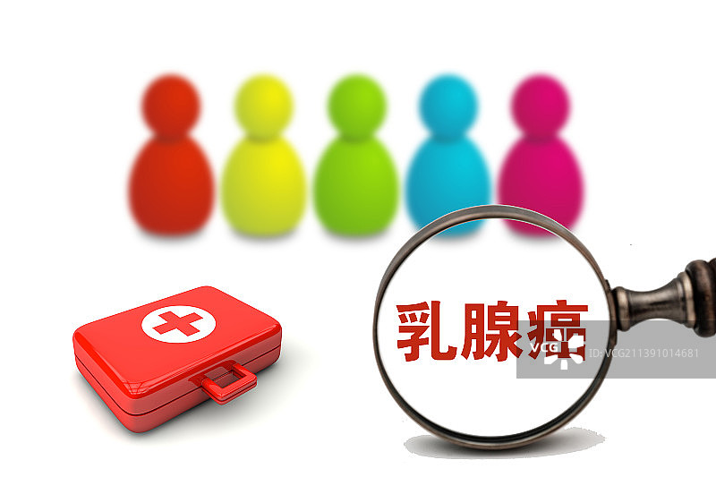 医疗配图：乳腺癌 乳腺增生图片素材