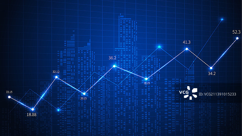 投资理财股票走势图图片素材