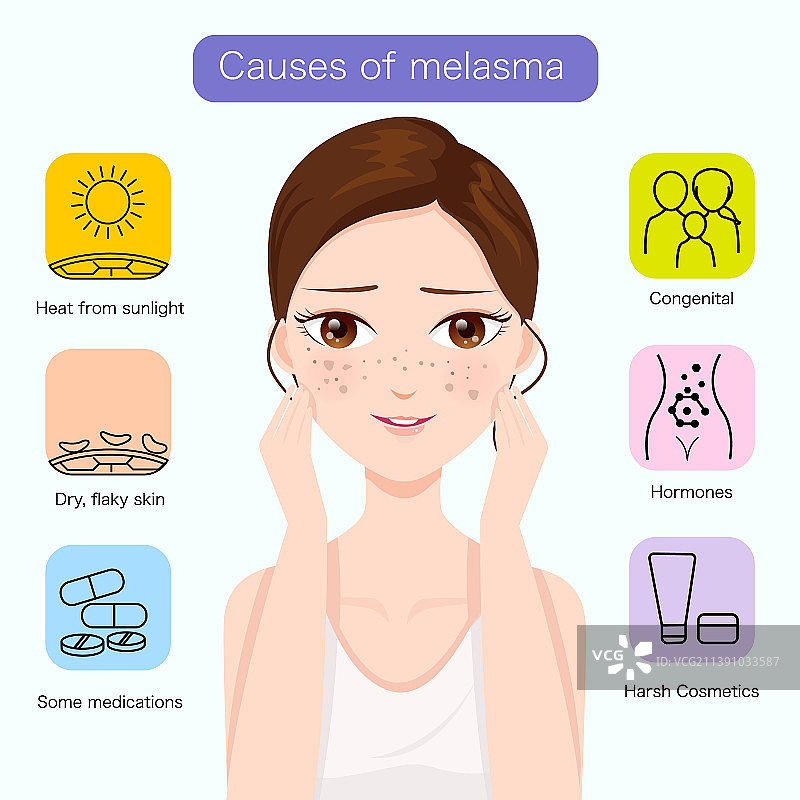 面部黄褐斑的病因图片素材