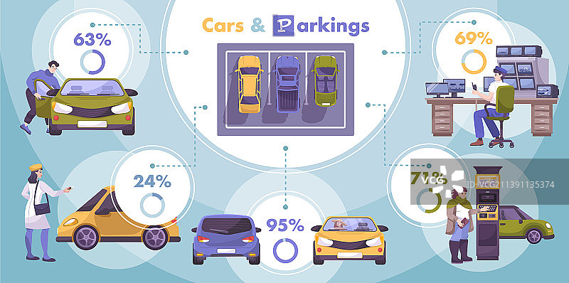 汽车与停车场信息图图片素材