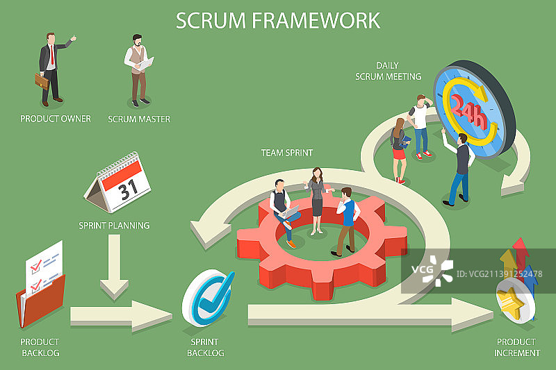 三维等距平面概念图片素材