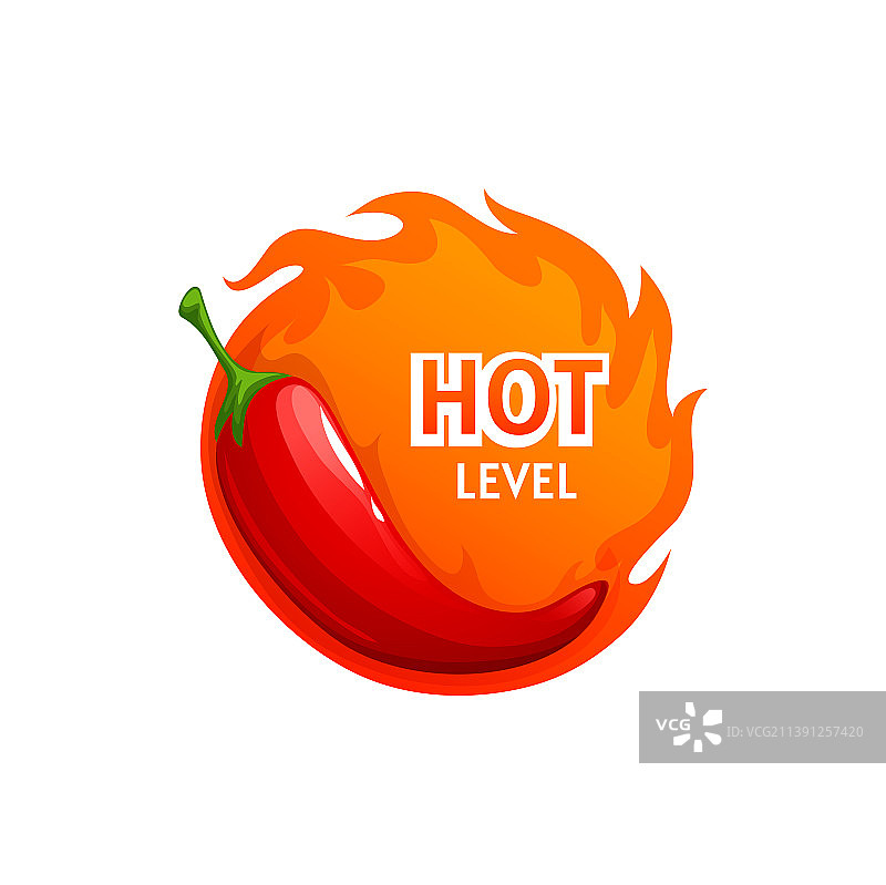 燃烧的火焰，火辣辣椒图片素材