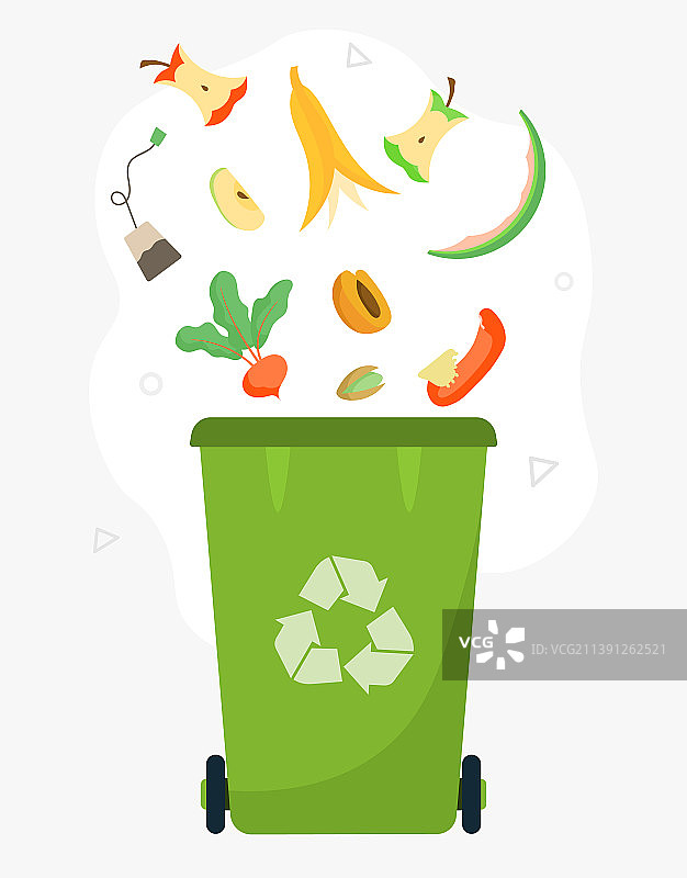 可回收废弃物概念图片素材