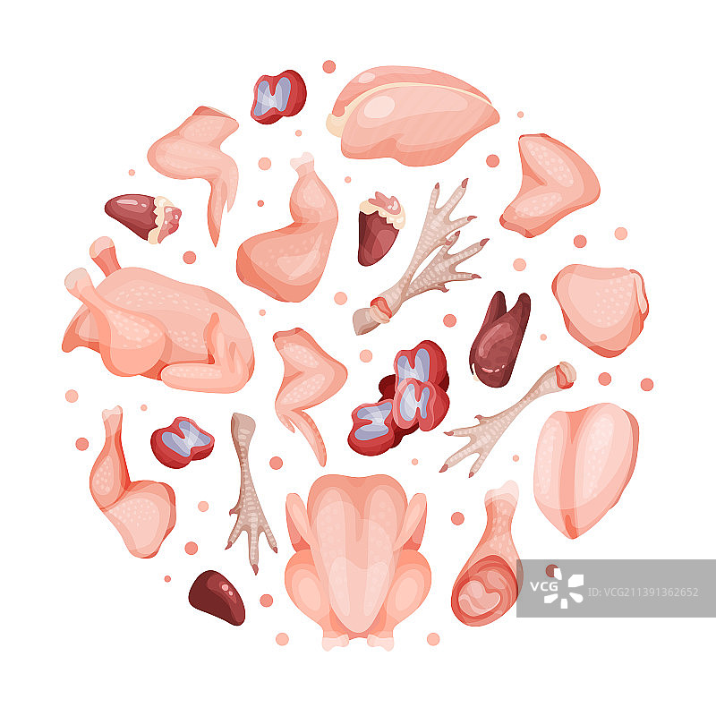 圆形有机鲜鸡肉图片素材