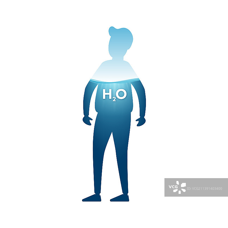 水体平衡H2O水平健康生活方式图片素材