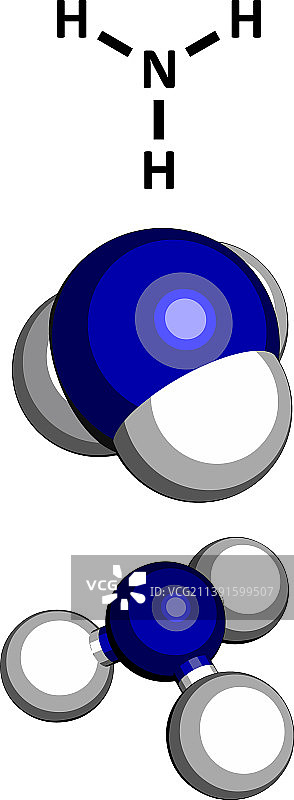 氨气NH3分子模型图片素材