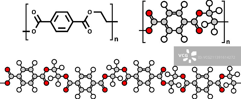聚对苯二甲酸乙二醇酯PET聚酯图片素材