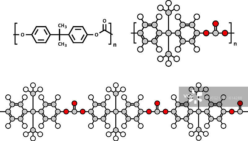 聚碳酸酯PC塑料化学结构图片素材