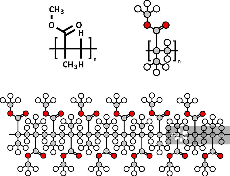 亚克力玻璃PMMA聚甲基丙烯酸甲酯图片素材