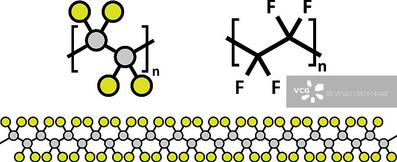 聚四氟乙烯PTFE聚合物化学图片素材