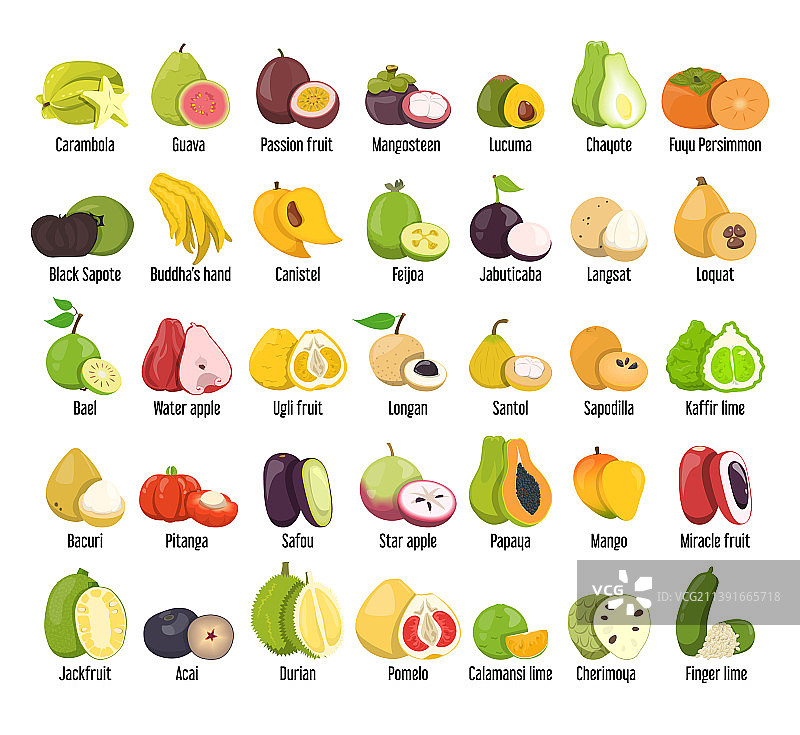 异国浆果和水果分离素材合集图片素材