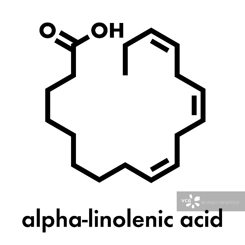 α-亚麻酸ALA必需分子图片素材