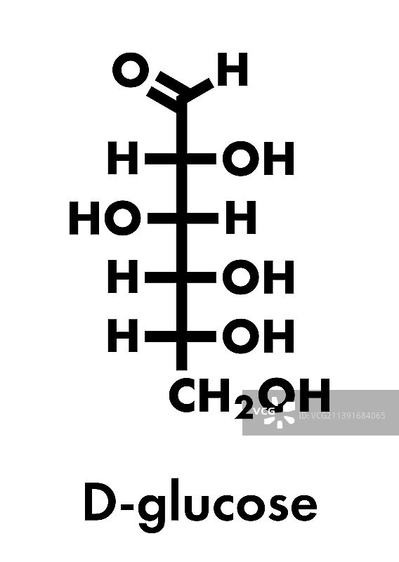 葡萄糖分子结构示意图图片素材