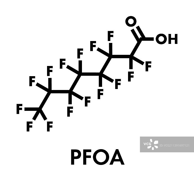 全氟辛酸PFOA C8分子图片素材