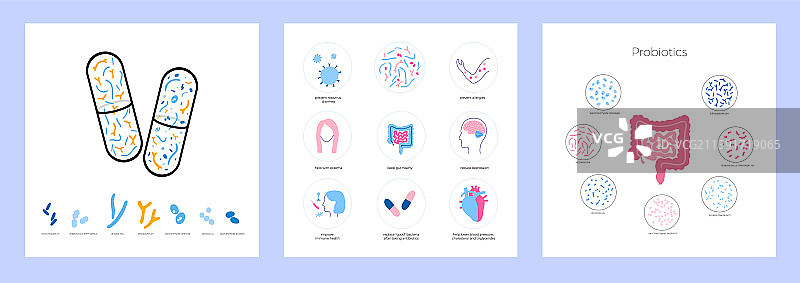 益生菌套装概念图片素材