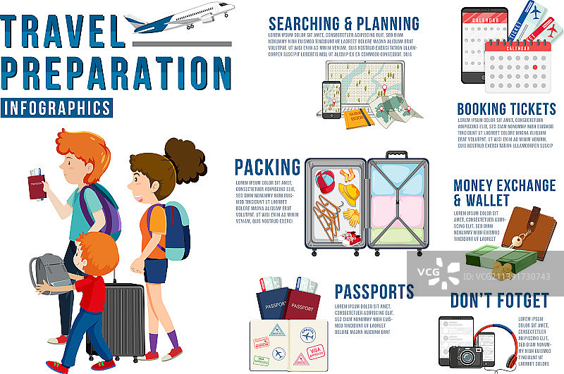 旅行准备信息图表模板图片素材