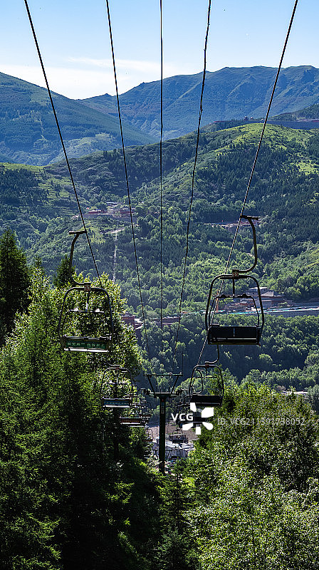 五台山黛螺顶缆车图片素材