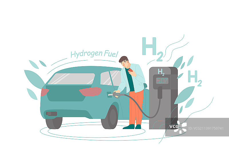 氢燃料汽车图片素材