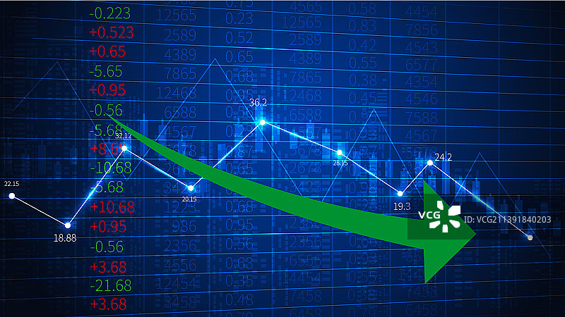 投资理财股票走势图图片素材