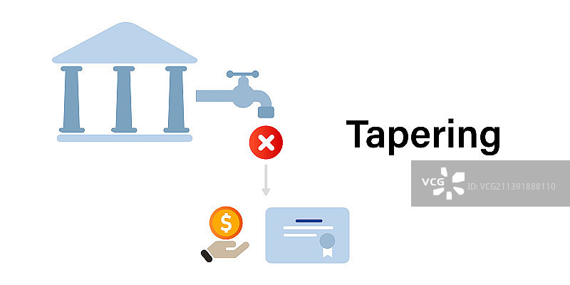 美联储停止刺激政策图片素材