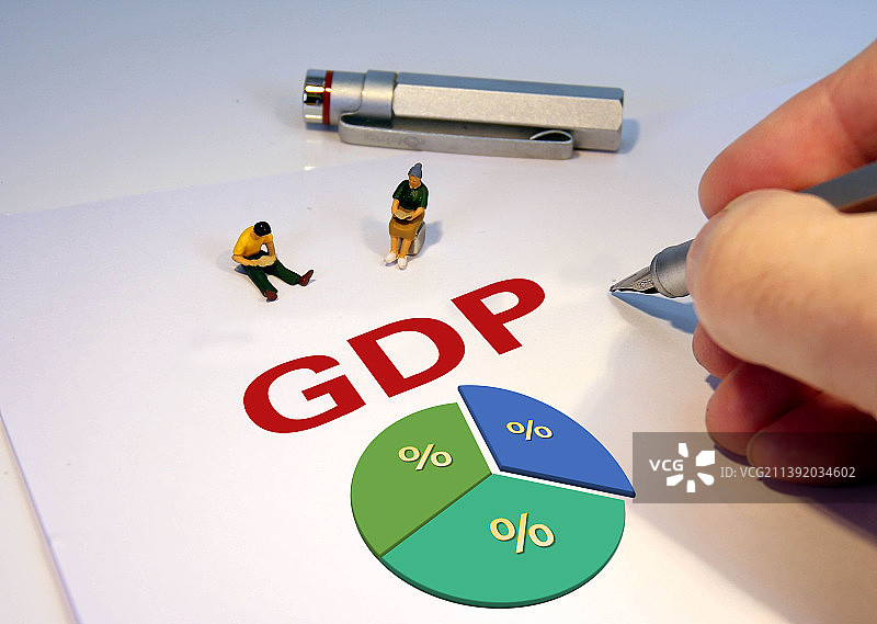 中国经济 GDP图片素材