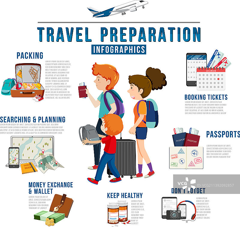 旅行准备信息图表模板图片素材