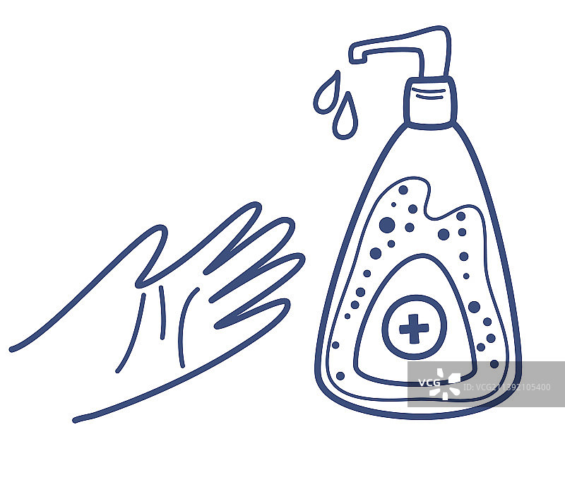 洗手消毒概念图片素材