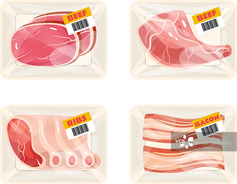 塑料托盘中的鸡肉、猪肉切片包装图片素材