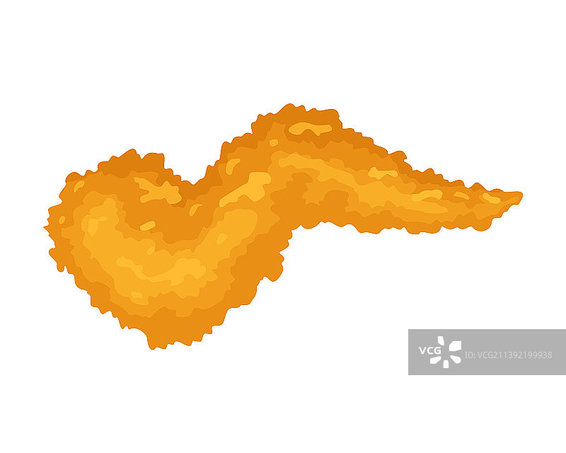 炸鸡脆皮炸鸡翅（已分离）图片素材