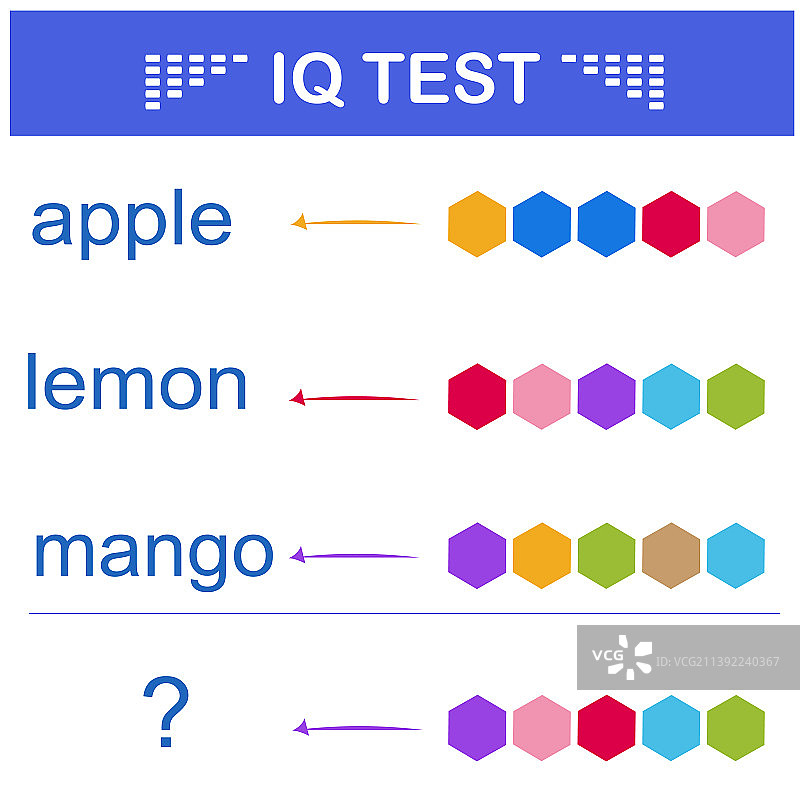 逻辑问题智商测试图片素材