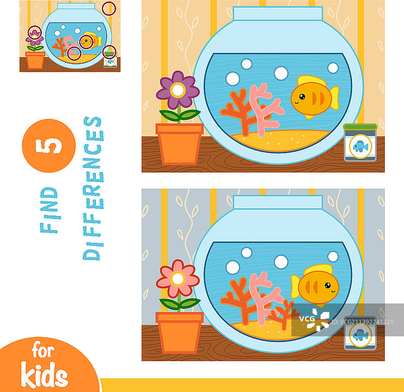 找茬教育游戏：碗里的金鱼图片素材