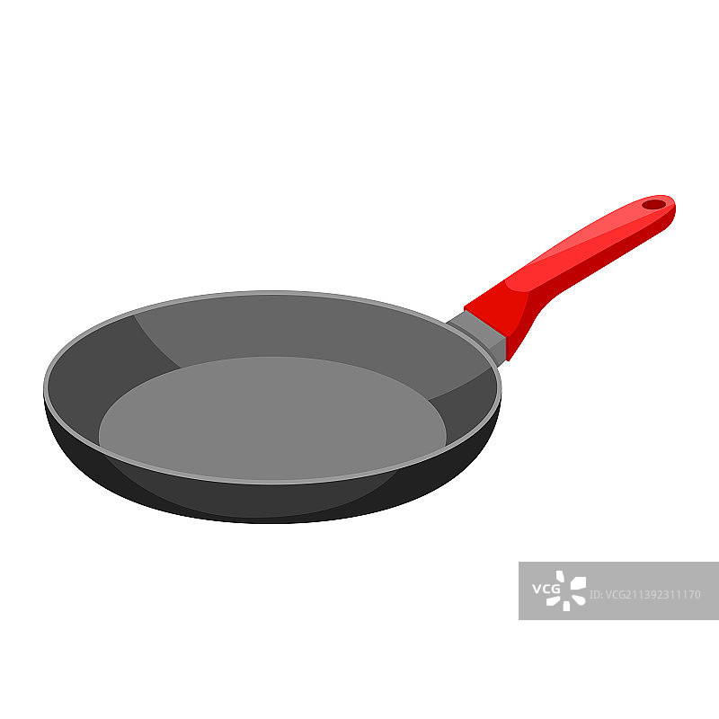白色背景上的煎锅图片素材