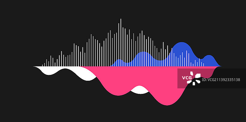 音乐波浪形态图片素材