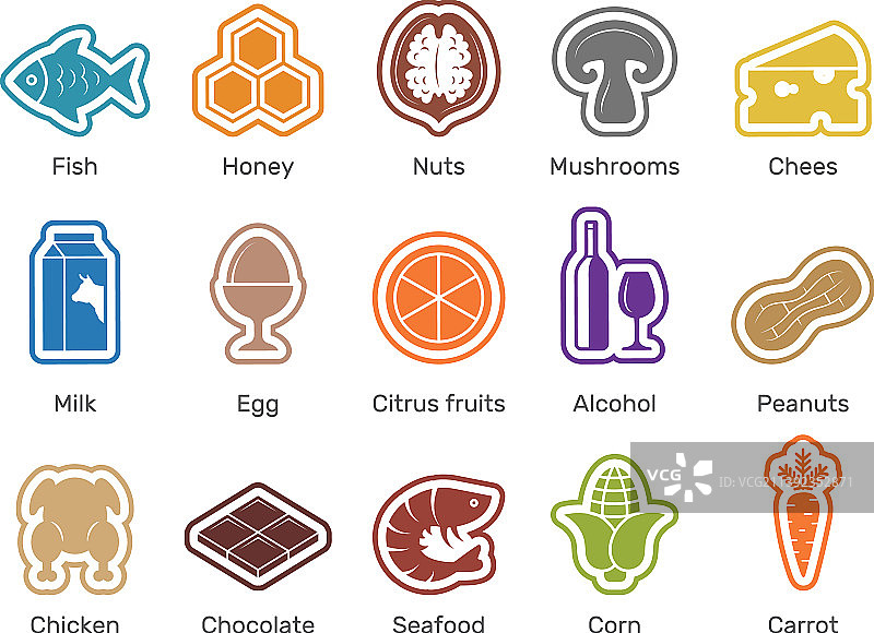 过敏原图标：毛皮、花粉、幽灵、过敏、灰尘图片素材