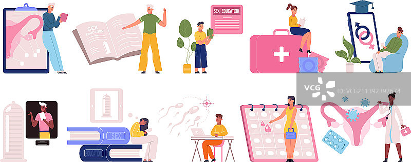 生殖健康教育及生殖系统图片素材