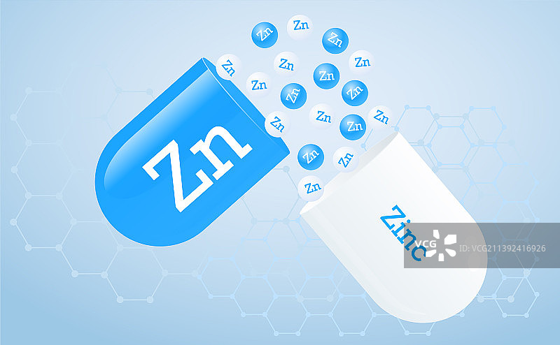 含锌元素图标的锌胶囊图片素材