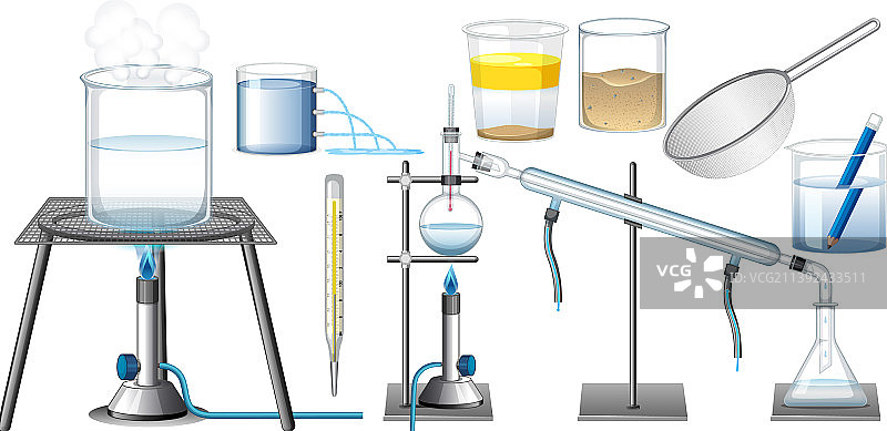 科学实验所需设备合集图片素材