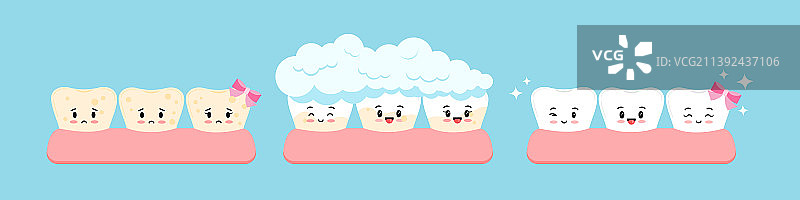 牙菌斑美白阶段儿童清洁的可爱牙齿图片素材