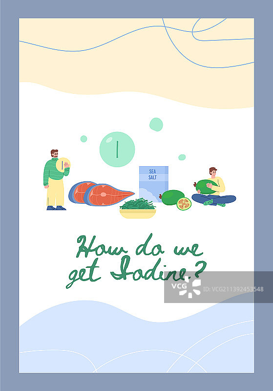 含碘食物来源的banner或卡片图片素材