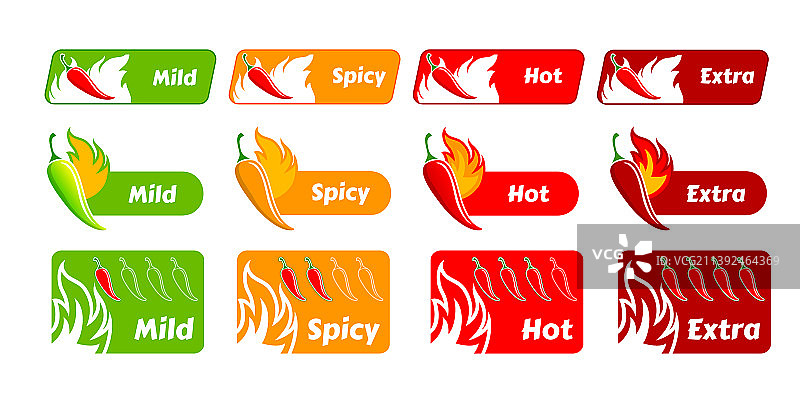带火焰的辣椒辣度标签图片素材