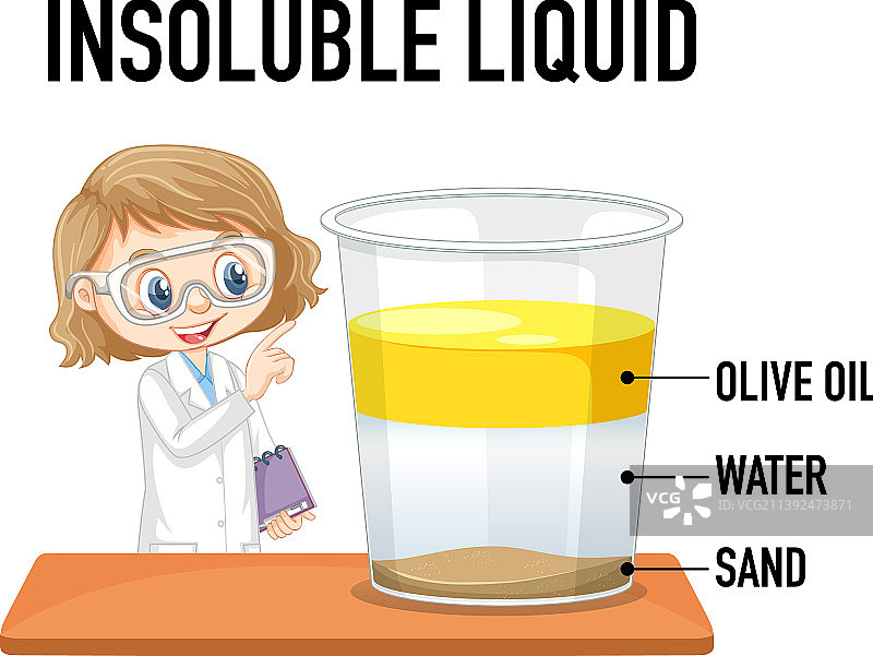 儿童科学实验概念图片素材