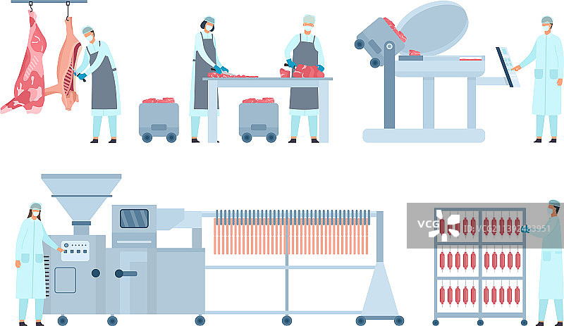 工厂牛肉香肠生产过程阶段图片素材