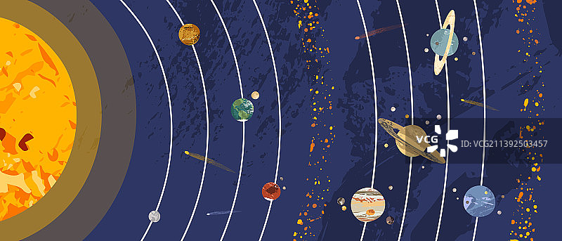 太阳系海报：太阳、水星、金星、地球图片素材