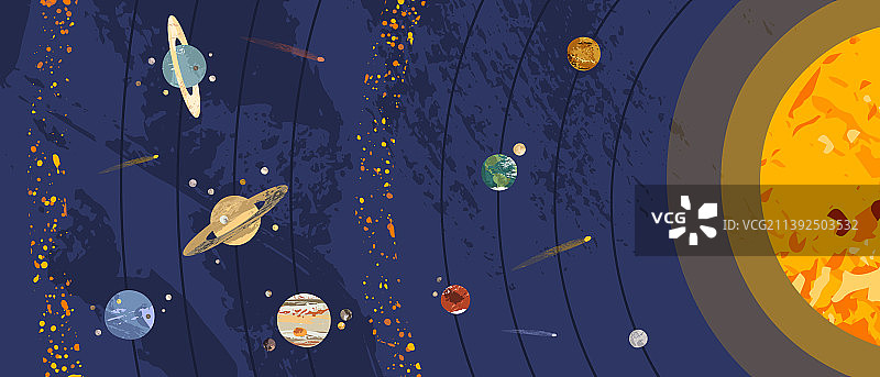 太阳系海报：太阳、水星、金星、地球图片素材