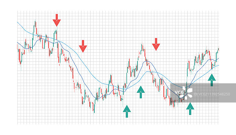 箭头指标EMA交叉抽象背景图片素材