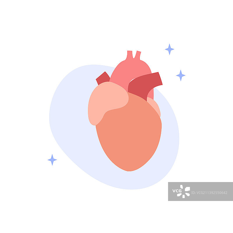 心血管疾病心包炎图片素材