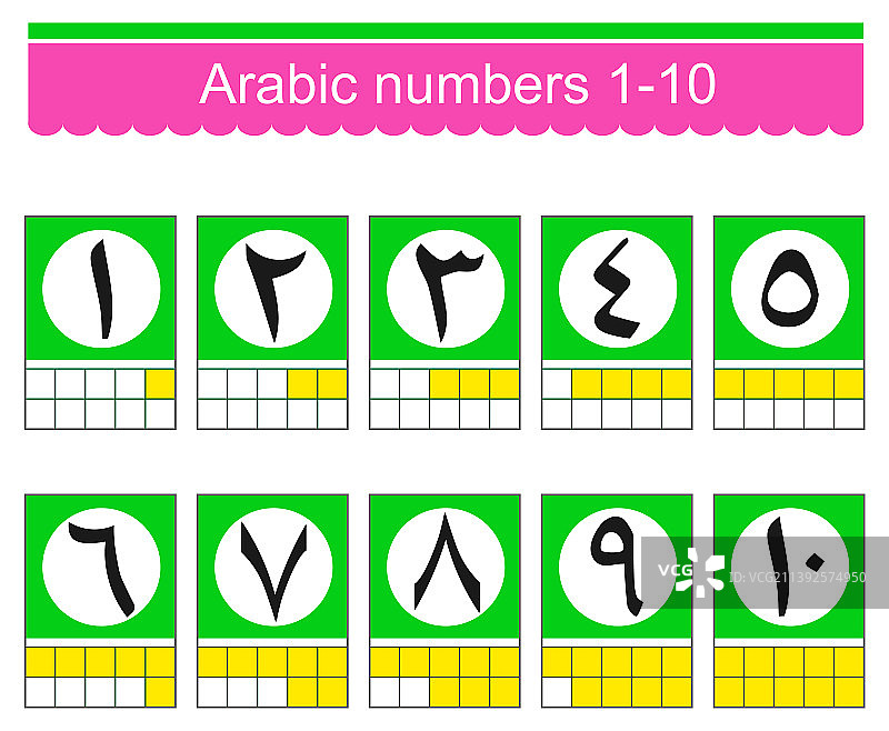 阿拉伯数字1-10图片素材