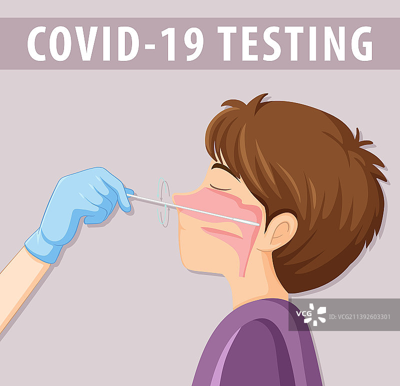 COVID-19 抗原检测试剂盒图片素材